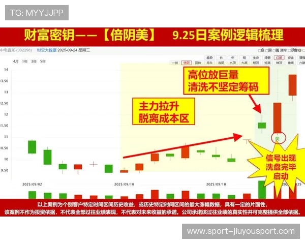 日线四连涨!创业板指强势反弹,AI领涨,股市日线是什么意思 日线四连涨!创业板指强势反弹,AI领涨,股市日线是什么意思